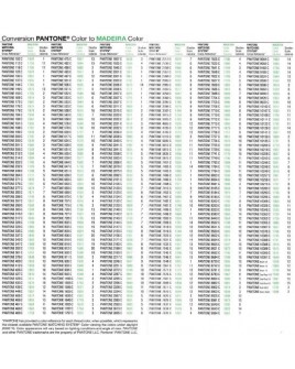 Correspondance PANTONE / CLASSIC 430