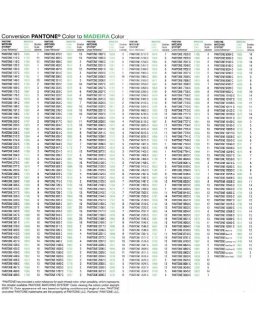 Correspondance PANTONE / CLASSIC 430